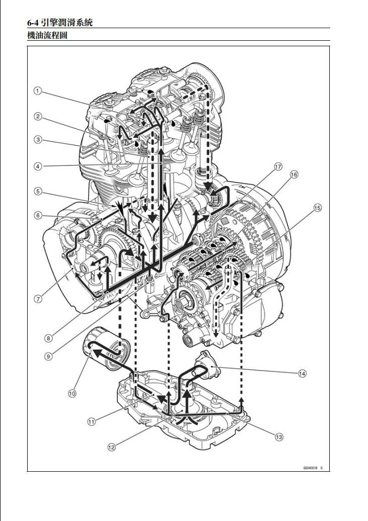 2011-2016年川崎W800維修手冊參考資料（含英文原文與繁體譯文，含扭矩、電路、故障碼）