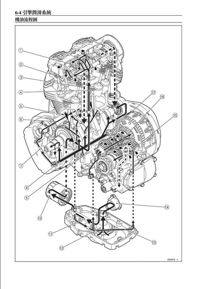 2011-2016年川崎W800維修手冊參考資料（含英文原文與繁體譯文，含扭矩、電路、故障碼）