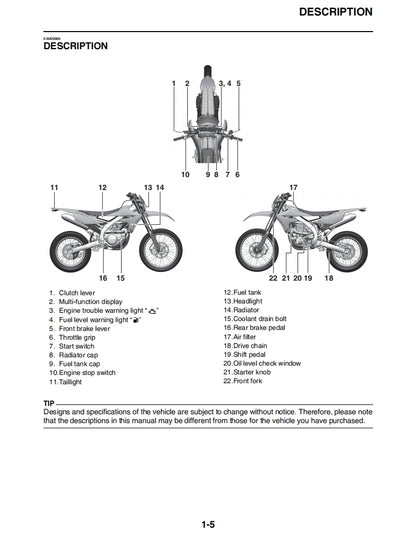 適用於2022 Yamaha WR450F service manual Vehicle parts disassembly diagram fault code query vehicle torque data and circuit diagram