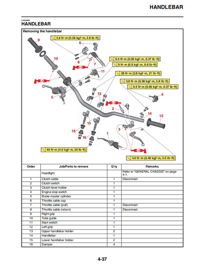 適用於2022 Yamaha WR450F service manual Vehicle parts disassembly diagram fault code query vehicle torque data and circuit diagram