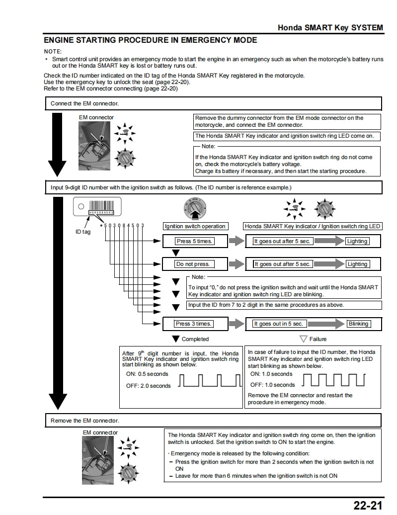 2017-Honda-X-Adv750 Service Manual Vehicle parts disassembly diagram fault code query vehicle torque data and circuit diagram