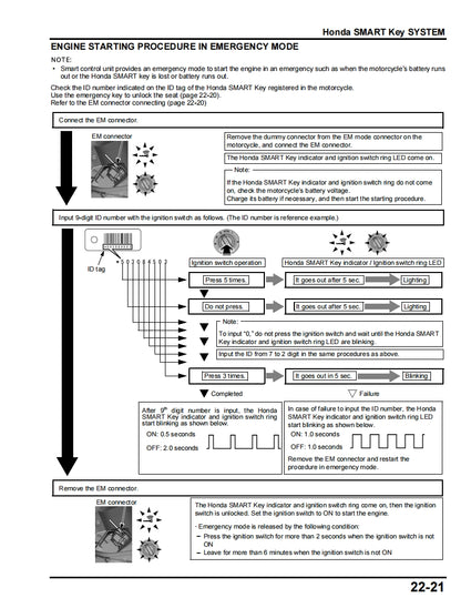 2017-Honda-X-Adv750 Service Manual Vehicle parts disassembly diagram fault code query vehicle torque data and circuit diagram