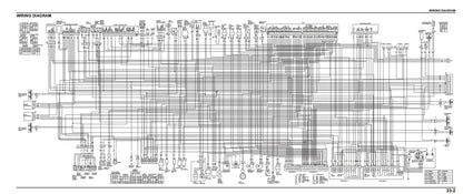 2017-Honda-X-Adv750 Service Manual Vehicle parts disassembly diagram fault code query vehicle torque data and circuit diagram