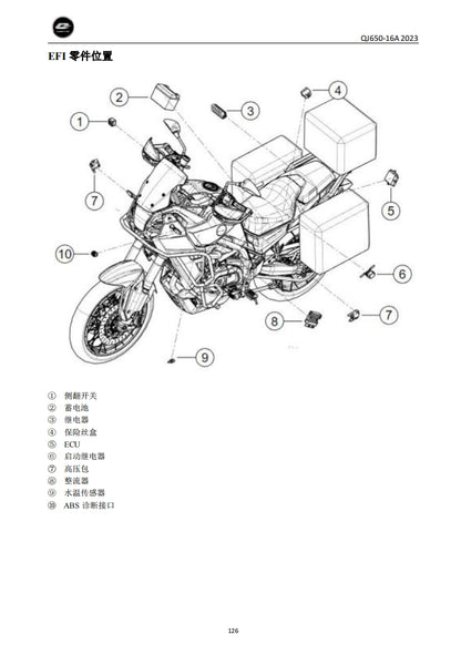 適用於2023 QJMOTO QJ650-16A 钱江 骁650 维修資料简体中文全车线路图零件扭矩表摩托车DIY维修工具