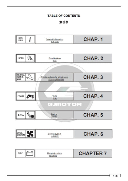 適用於QJMOTO QJ750-7A  钱江 骁750 维修資料简体中文英文全车线路图零件扭矩表摩托车DIY维修工具