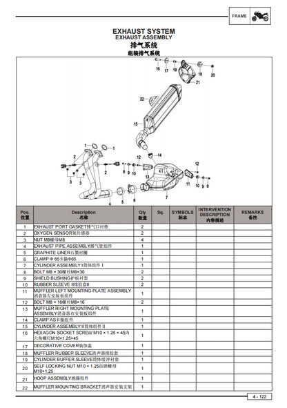 適用於QJMOTO QJ750-7A  钱江 骁750 维修資料简体中文英文全车线路图零件扭矩表摩托车DIY维修工具