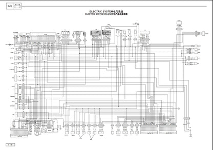適用於QJMOTO QJ750-7A  钱江 骁750 维修資料简体中文英文全车线路图零件扭矩表摩托车DIY维修工具
