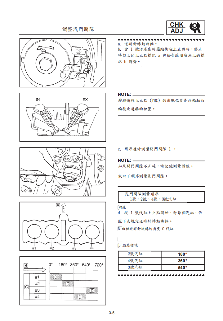 Yamaha 1999 XJR1300 維修手冊 PDF（英文＋繁體）｜全車線路圖｜故障碼解析｜扭力規格｜原廠維修資料與 DIY 保養指南