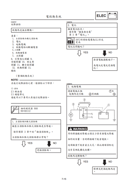 Yamaha 1999 XJR1300 維修手冊 PDF（英文＋繁體）｜全車線路圖｜故障碼解析｜扭力規格｜原廠維修資料與 DIY 保養指南