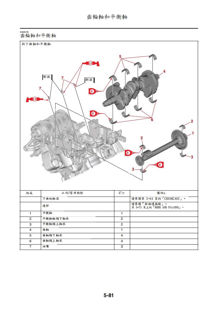 適用於2022 雅馬哈 MTM890 XSR900 維修參考資料（含英文原文與繁體譯文，含扭矩、電路、故障碼）
