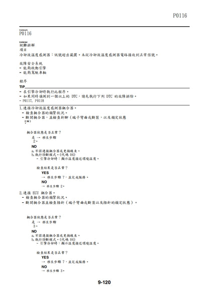 適用於2022 雅馬哈 MTM890 XSR900 維修參考資料（含英文原文與繁體譯文，含扭矩、電路、故障碼）