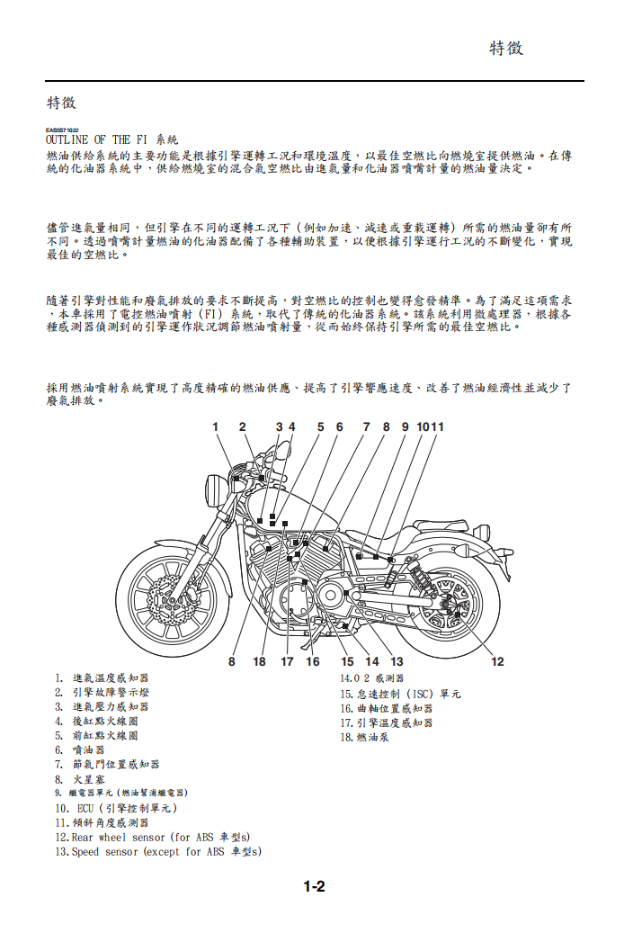 2014 雅馬哈 XVS950維修手冊 PDF（英文＋繁體）｜全車拆解圖｜扭力規格｜原廠維修資料與 DIY 保養指南