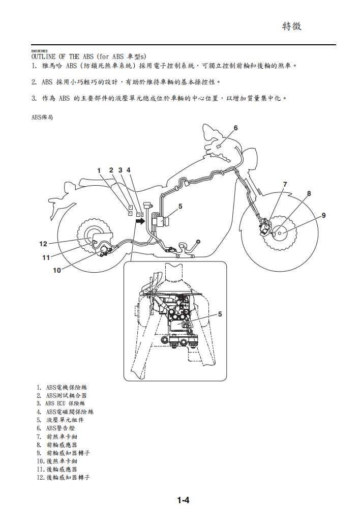 2014 雅馬哈 XVS950維修手冊 PDF（英文＋繁體）｜全車拆解圖｜扭力規格｜原廠維修資料與 DIY 保養指南