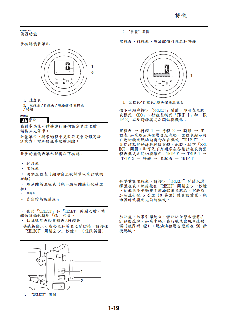2014 雅馬哈 XVS950維修手冊 PDF（英文＋繁體）｜全車拆解圖｜扭力規格｜原廠維修資料與 DIY 保養指南