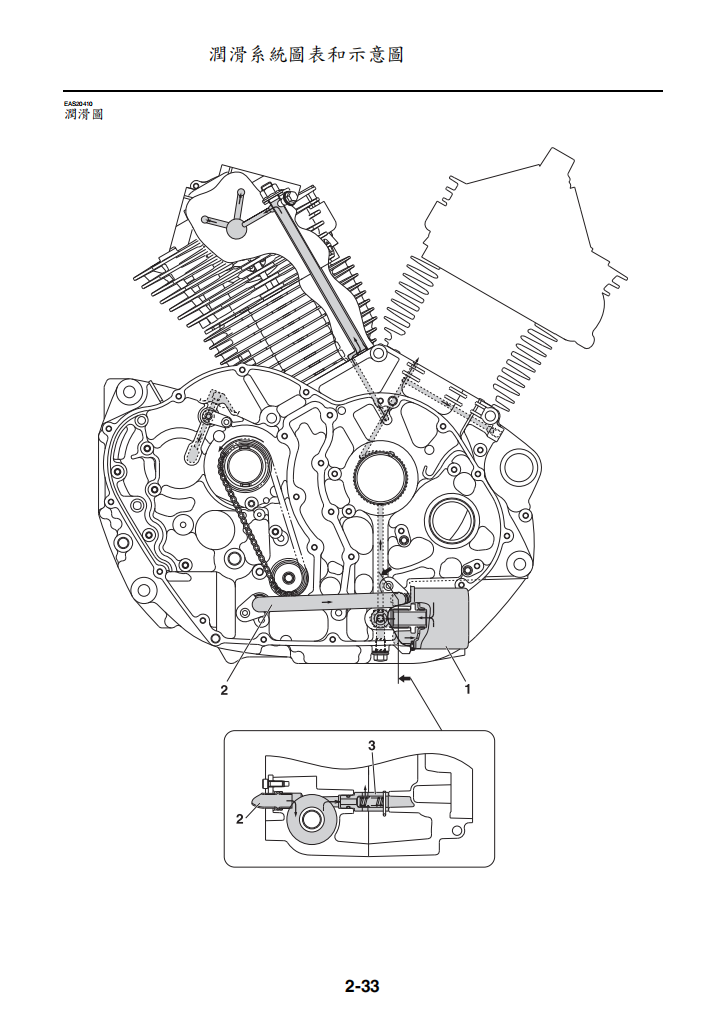 2014 雅馬哈 XVS950維修手冊 PDF（英文＋繁體）｜全車拆解圖｜扭力規格｜原廠維修資料與 DIY 保養指南