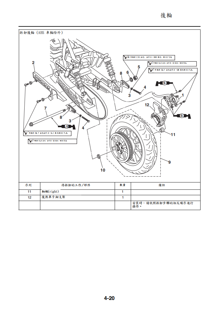 2014 雅馬哈 XVS950維修手冊 PDF（英文＋繁體）｜全車拆解圖｜扭力規格｜原廠維修資料與 DIY 保養指南