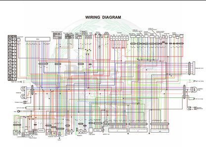 適用於Benelli Leoncino 250贝纳利幼狮250 维修資料全车线路图故障代码分析扭矩维修DIY工具