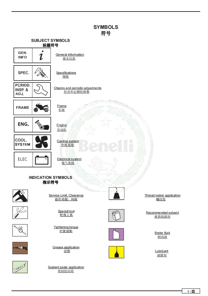 適用於2020 benelli 贝纳利 幼狮800 Leoncino 800 service manual 维修資料全车线路图故障代码分析扭矩维修DIY工具