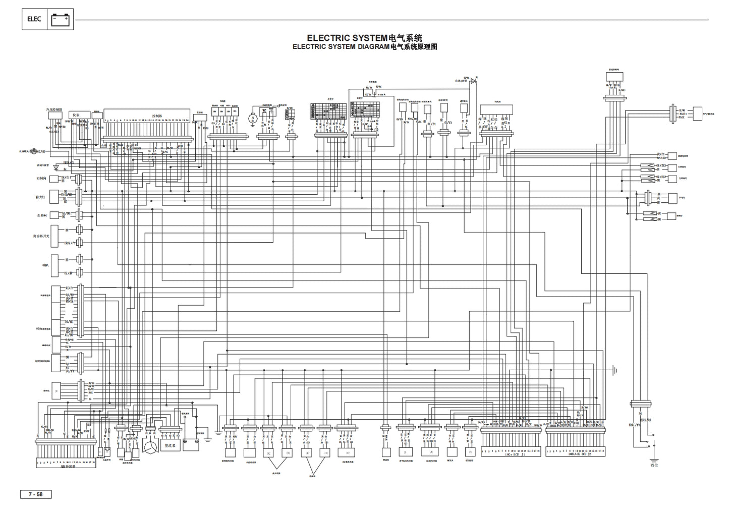 適用於2020 benelli 贝纳利 幼狮800 Leoncino 800 service manual 维修資料全车线路图故障代码分析扭矩维修DIY工具