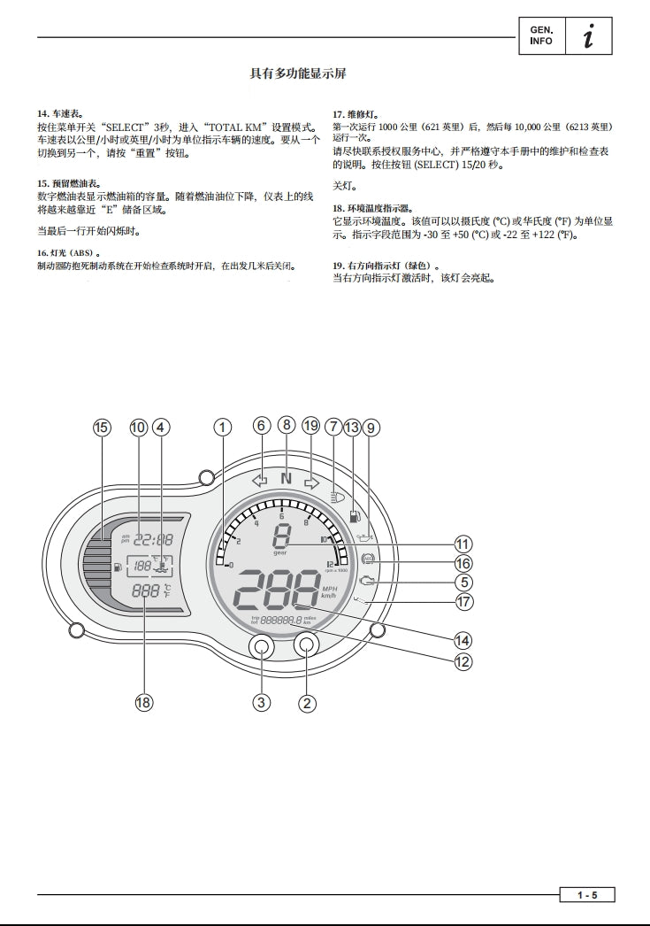 適用於benelli 贝纳利 幼狮500 Leoncino 500 service manual 维修資料全车线路图故障代码分析扭矩维修DIY工具