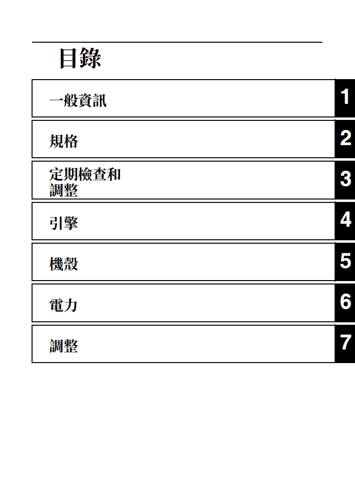 2015 雅馬哈 YZ250 維修手冊 PDF（英文＋繁體）｜全車拆解圖｜扭力規格｜原廠維修資料與 DIY 保養指南