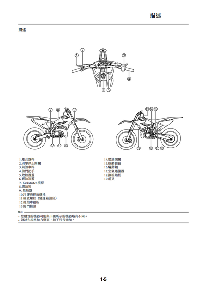 2015 雅馬哈 YZ250 維修手冊 PDF（英文＋繁體）｜全車拆解圖｜扭力規格｜原廠維修資料與 DIY 保養指南