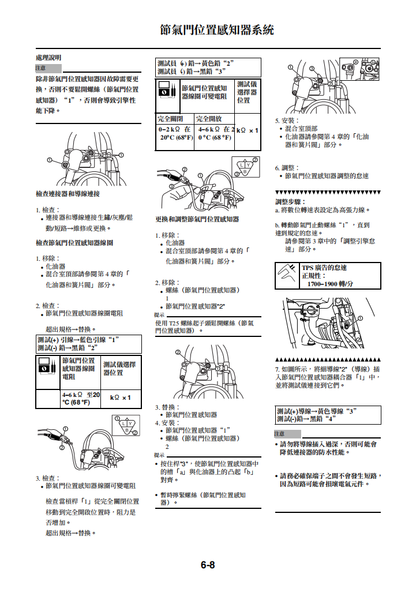 2015 雅馬哈 YZ250 維修手冊 PDF（英文＋繁體）｜全車拆解圖｜扭力規格｜原廠維修資料與 DIY 保養指南