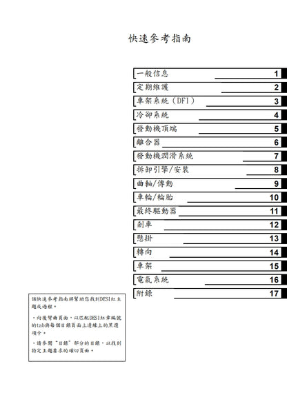 適用於川崎2003年z1000維修參考資料（含英文原文與繁體譯文，含扭矩、電路、故障碼）