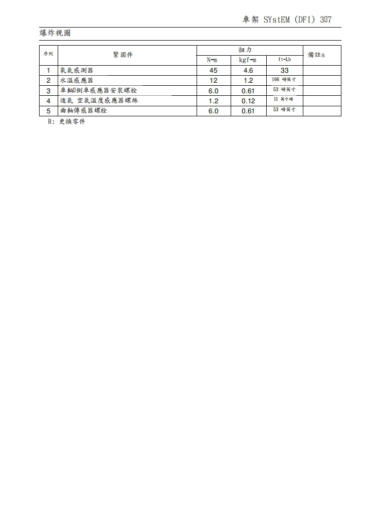 2017-2018川崎ninja1000 z1000sx維修參考資料（含英文原文與繁體譯文，含扭矩、電路、故障碼）