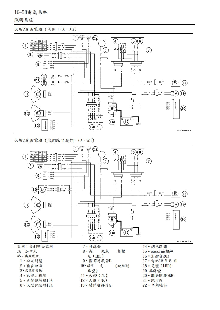 適用於川崎2003年z1000維修參考資料（含英文原文與繁體譯文，含扭矩、電路、故障碼）
