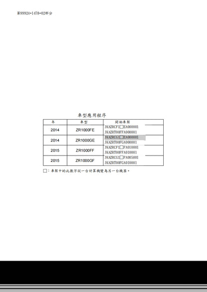 適用於川崎2014年z1000維修參考資料（含英文原文與繁體譯文，含扭矩、電路、故障碼）