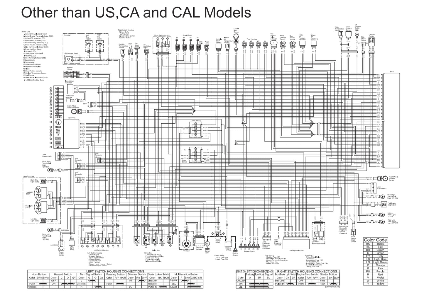 2017-2018川崎ninja1000 z1000sx維修參考資料（含英文原文與繁體譯文，含扭矩、電路、故障碼）