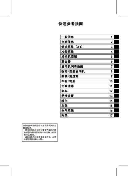 適用於2013川崎z250維修參考資料（含英文原文與繁體譯文，含扭矩、電路、故障碼）
