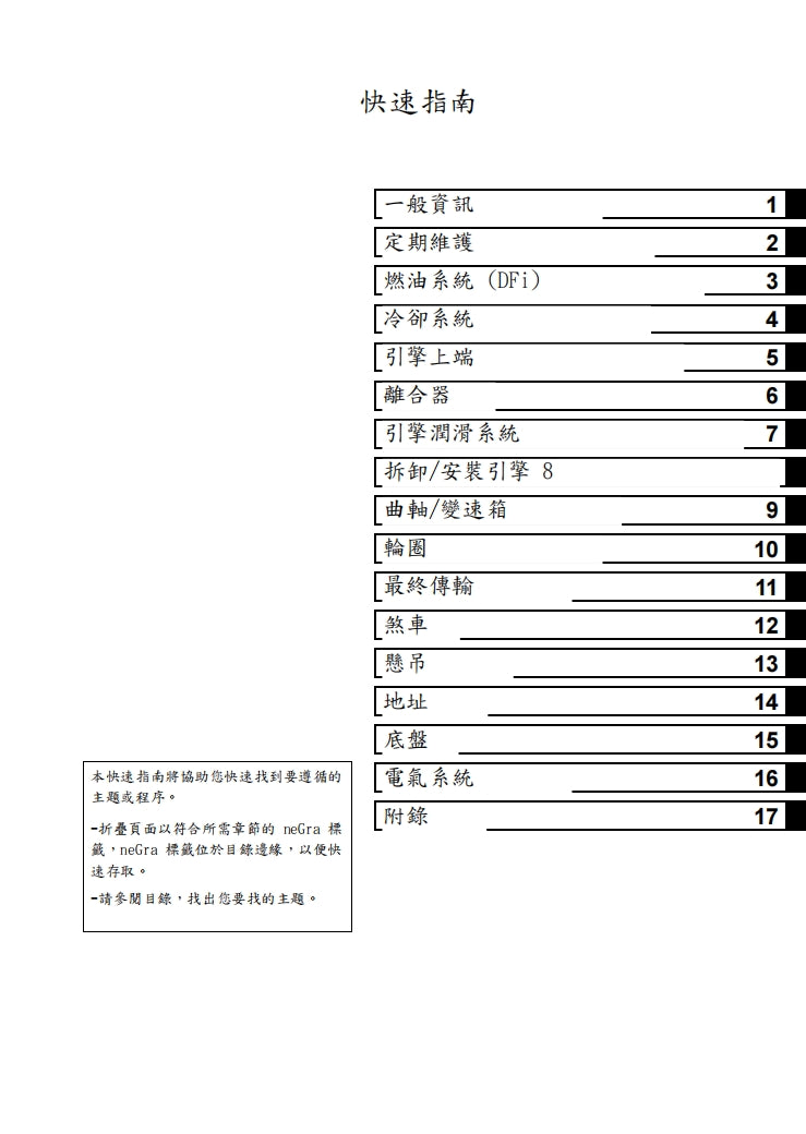 2014-2016川崎z250sl維修參考資料（含英文原文與繁體譯文，含扭矩、電路、故障碼）