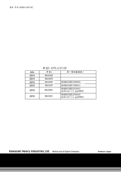 2014-2016川崎z250sl維修參考資料（含英文原文與繁體譯文，含扭矩、電路、故障碼）