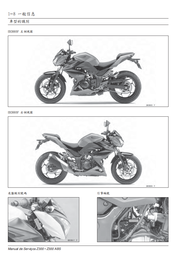 2015 川崎 Z300 維修手冊 PDF（葡萄牙語＋繁體）｜全車拆解圖｜扭力規格｜原廠維修資料與 DIY 保養指南