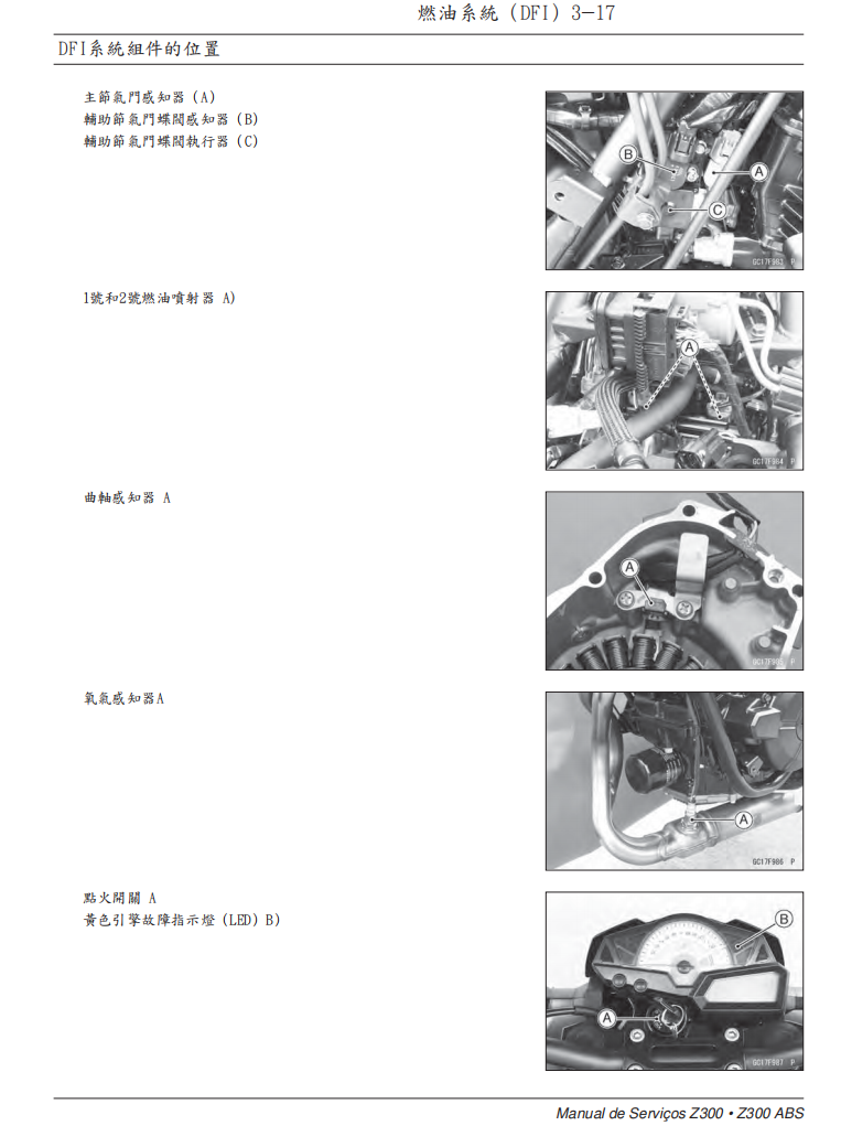 2015 川崎 Z300 維修手冊 PDF（葡萄牙語＋繁體）｜全車拆解圖｜扭力規格｜原廠維修資料與 DIY 保養指南