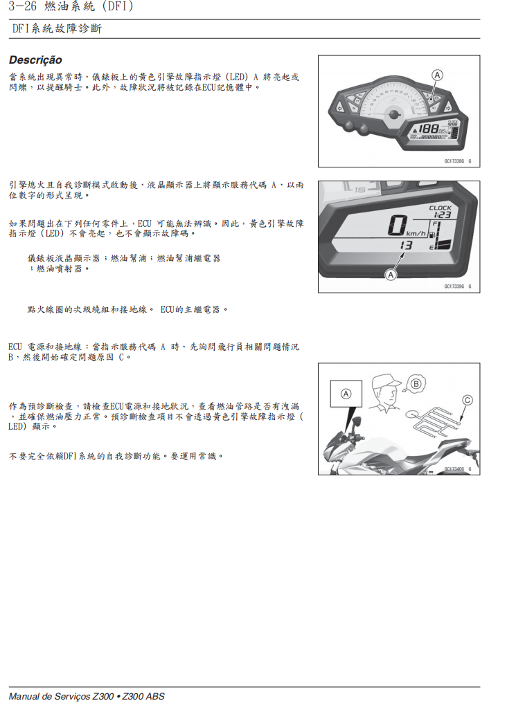 2015 川崎 Z300 維修手冊 PDF（葡萄牙語＋繁體）｜全車拆解圖｜扭力規格｜原廠維修資料與 DIY 保養指南