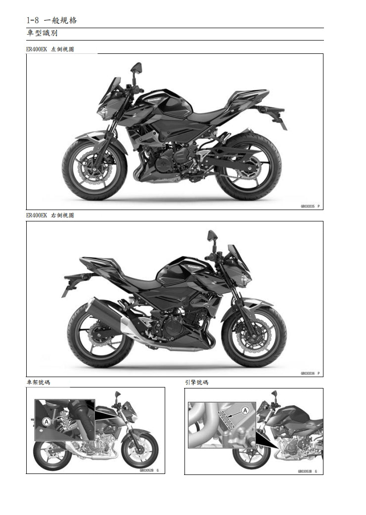 2019川崎z400維修參考資料（含英文原文與繁體譯文，含扭矩、電路、故障碼）