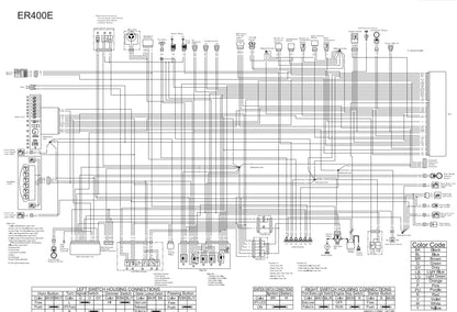 適用於2019 川崎z400維修參考資料（含英文原文與繁體譯文，含扭矩、電路、故障碼）