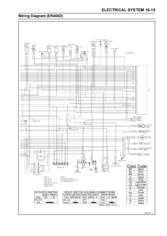 2019 kawasaki z400 Service Manual Vehicle parts disassembly diagram fault code query vehicle torque data and circuit diagram