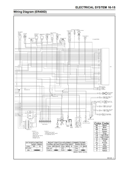 2019 kawasaki z400 Service Manual Vehicle parts disassembly diagram fault code query vehicle torque data and circuit diagram