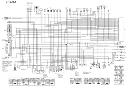2019川崎z400維修參考資料（含英文原文與繁體譯文，含扭矩、電路、故障碼）
