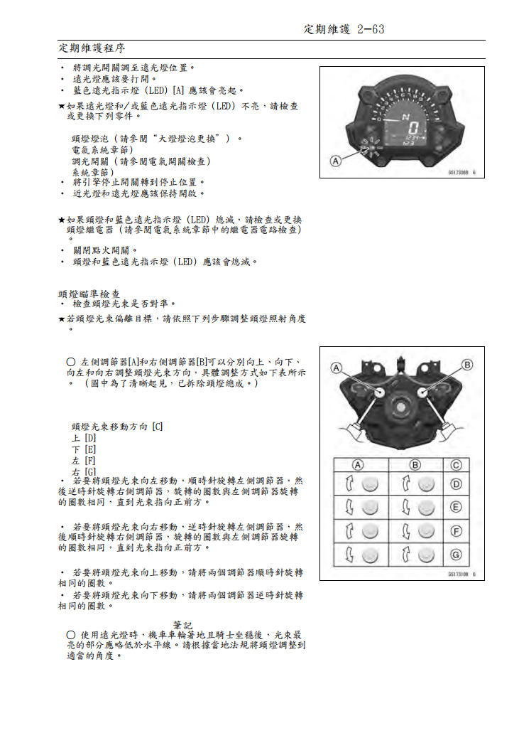 2016 川崎Z650維修手冊 PDF（英文＋繁體）｜全車拆解圖｜扭力規格｜原廠維修資料與 DIY 保養指南