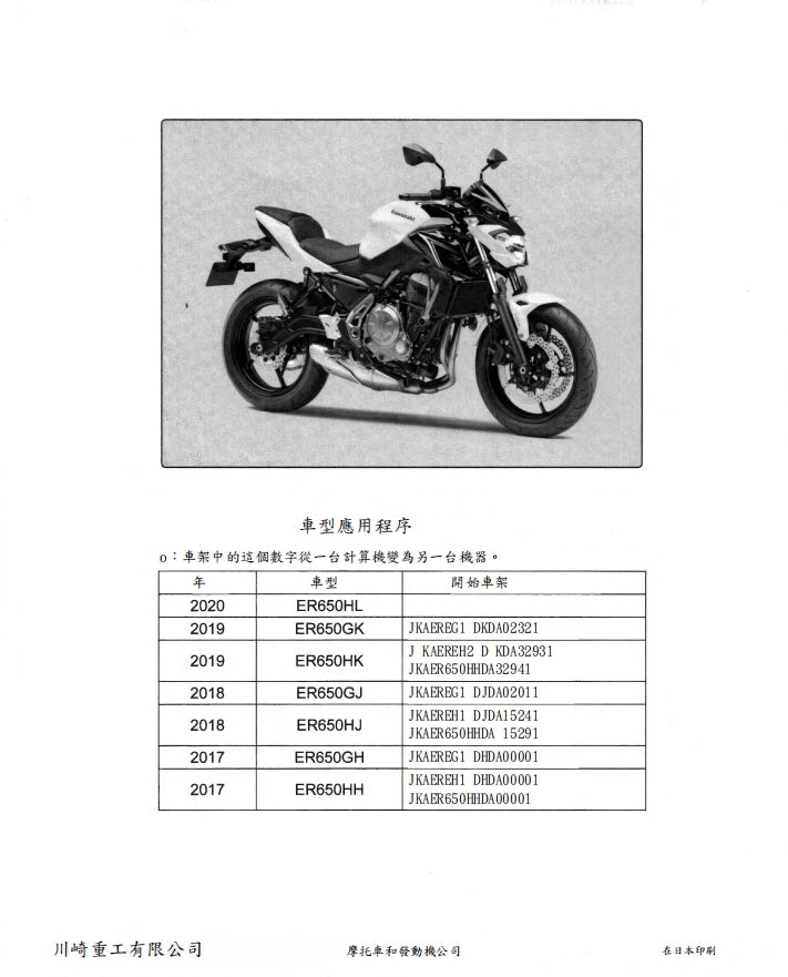 適用於2017-2020川崎z650維修參考資料（含英文原文與繁體譯文，含扭矩、電路、故障碼）