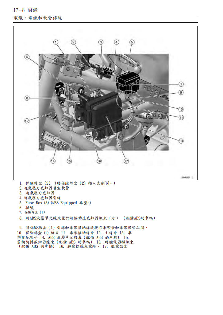 2016 川崎Z650維修手冊 PDF（英文＋繁體）｜全車拆解圖｜扭力規格｜原廠維修資料與 DIY 保養指南