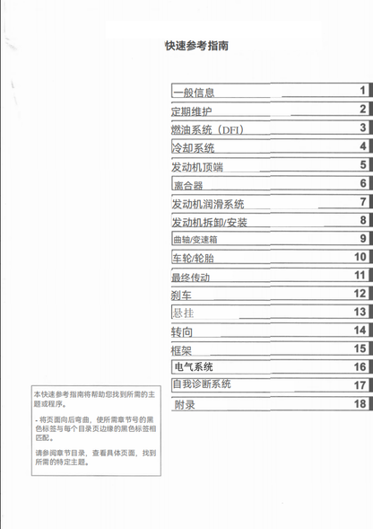 適用於2022-2023 川崎Z650RS維修參考資料