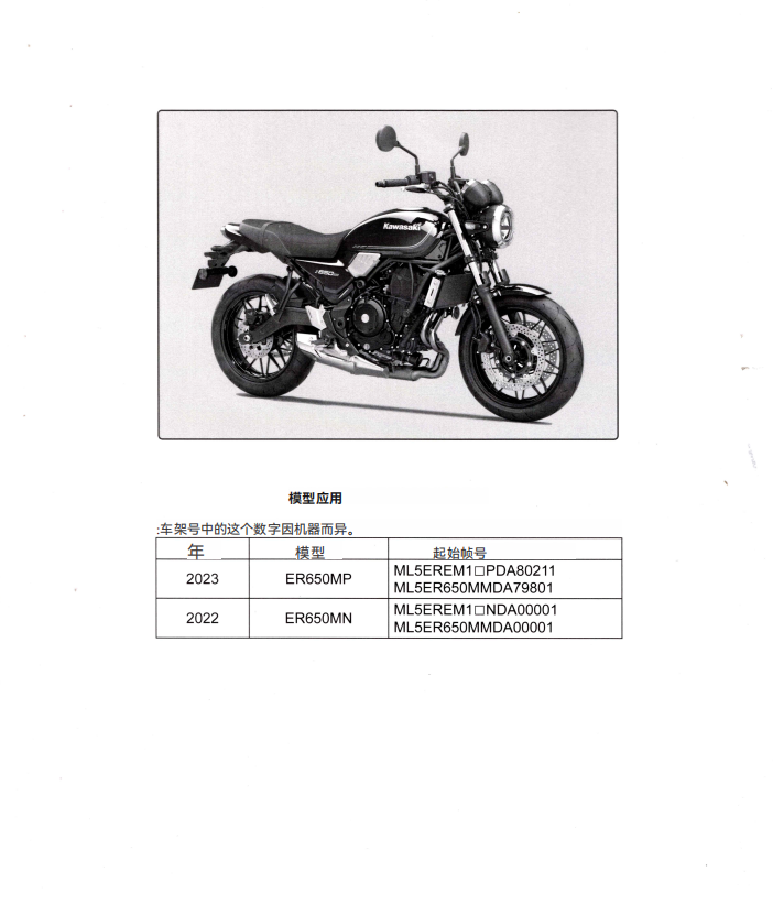 適用於2022-2023 川崎Z650RS維修參考資料