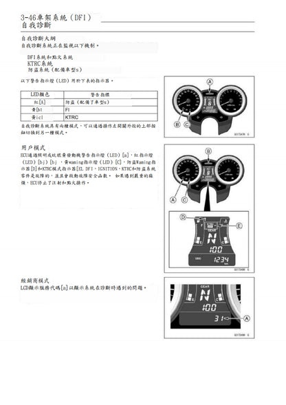 適用於川崎Z900RS維修參考資料（含英文原文與繁體譯文，含扭矩、電路、故障碼）