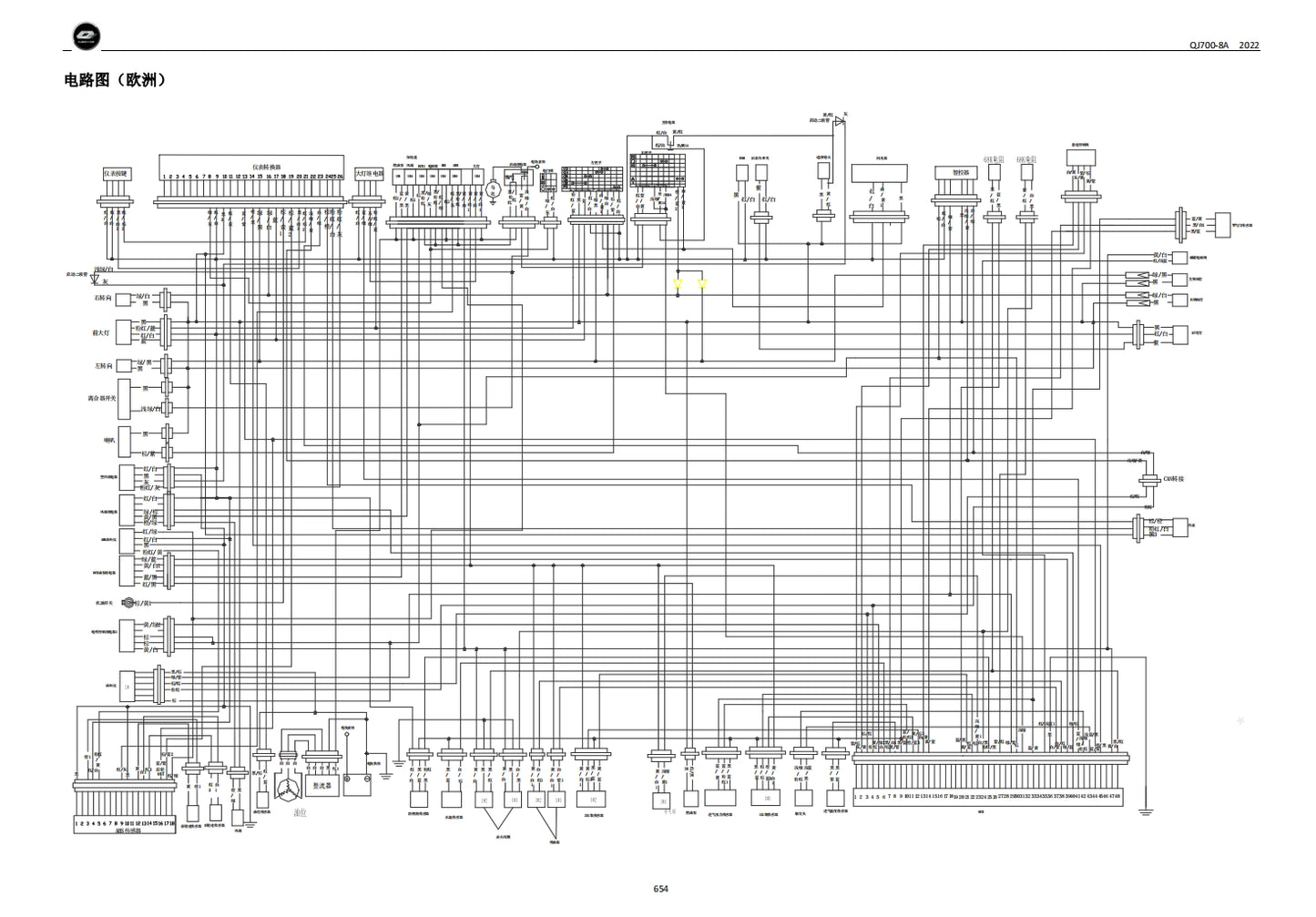適用於2022 QJMOTO 钱江 QJ700-8A 追700 维修資料简体中文全车线路图零件扭矩表摩托车DIY维修工具